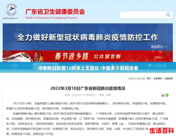 河南昨日新增12例本土无症状/中国多少新冠患者