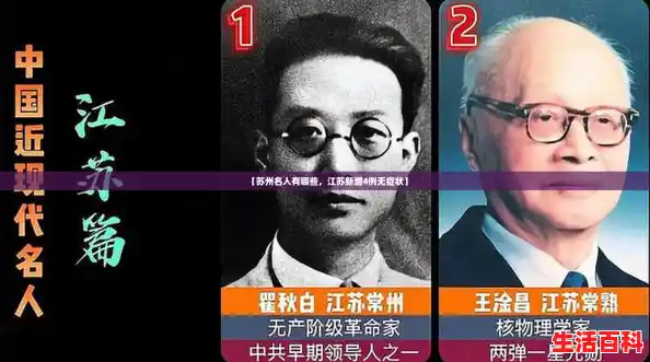 【苏州名人有哪些，江苏新增4例无症状】