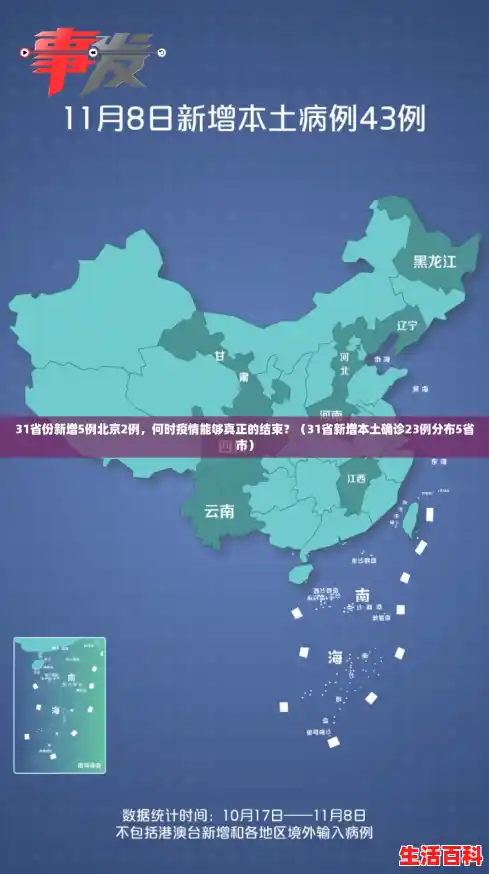 31省份新增5例北京2例,何时疫情能够真正的结束?(31省新增本土确诊23例分布5省市) 31省份新增5例北京2例,何时疫情能够真正的结束?(31省新增本土确诊23例分布5省市)