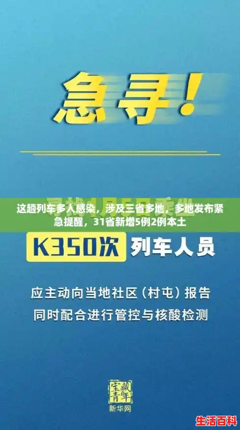 这趟列车多人感染,涉及三省多地,多地发布紧急提醒,31省新增5例2例本土 这趟列车多人感染,涉及三省多地,多地发布紧急提醒,31省新增5例2例本土