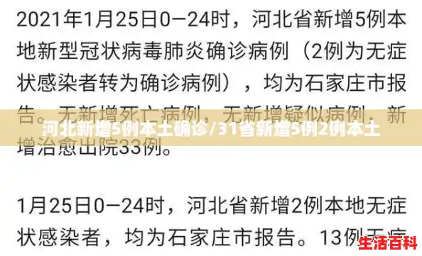 河北新增5例本土确诊/31省新增5例2例本土 河北新增5例本土确诊/31省新增5例2例本土