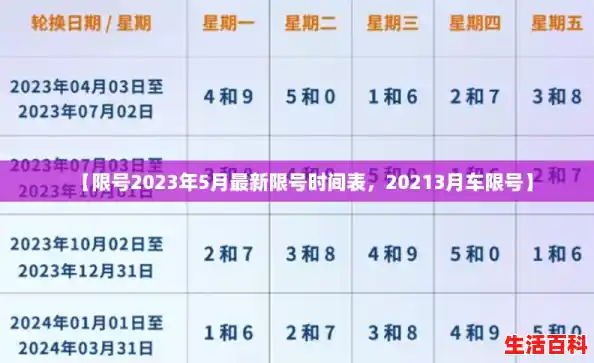 【限号2023年5月最新限号时间表，20213月车限号】