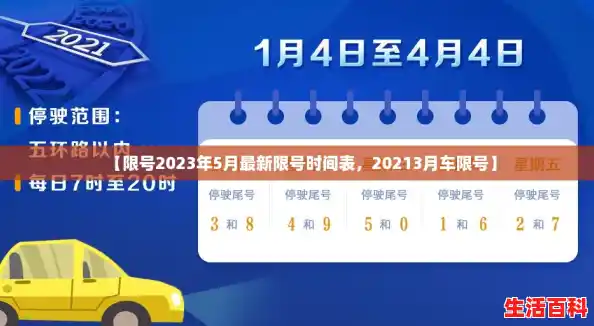 【限号2023年5月最新限号时间表，20213月车限号】