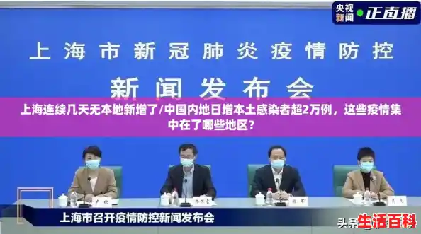 上海连续几天无本地新增了/中国内地日增本土感染者超2万例，这些疫情集中在了哪些地区？