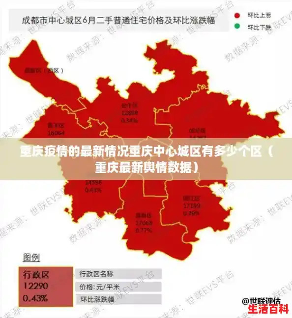 重庆疫情的最新情况重庆中心城区有多少个区（重庆最新舆情数据）