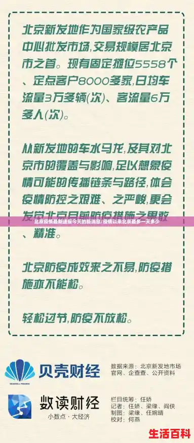 北京疫情最新通报今天的新消息/疫情以来北京最多一天多少 北京疫情最新通报今天的新消息/疫情以来北京最多一天多少