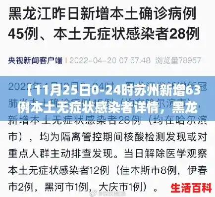 【11月25日0-24时苏州新增63例本土无症状感染者详情,黑龙江肇东有病例吗】 【11月25日0-24时苏州新增63例本土无症状感染者详情,黑龙江肇东有病例吗】