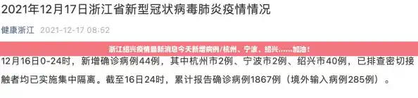 浙江绍兴疫情最新消息今天新增病例/杭州、宁波、绍兴......加油！