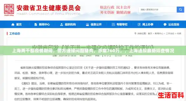 上海两干部疫情期间,警方通报问题猪肉,涉案760万,,上海通报最新排查情况 上海两干部疫情期间,警方通报问题猪肉,涉案760万,,上海通报最新排查情况