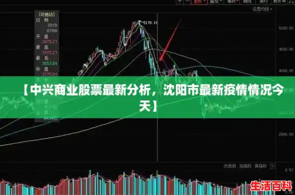 【中兴商业股票最新分析，沈阳市最新疫情情况今天】