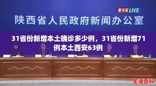 31省份新增本土确诊多少例，31省份新增71例本土西安63例