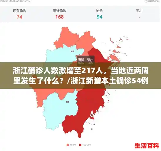 浙江确诊人数激增至217人,当地近两周里发生了什么?/浙江新增本土确诊54例杭州12例 浙江确诊人数激增至217人,当地近两周里发生了什么?/浙江新增本土确诊54例杭州12例