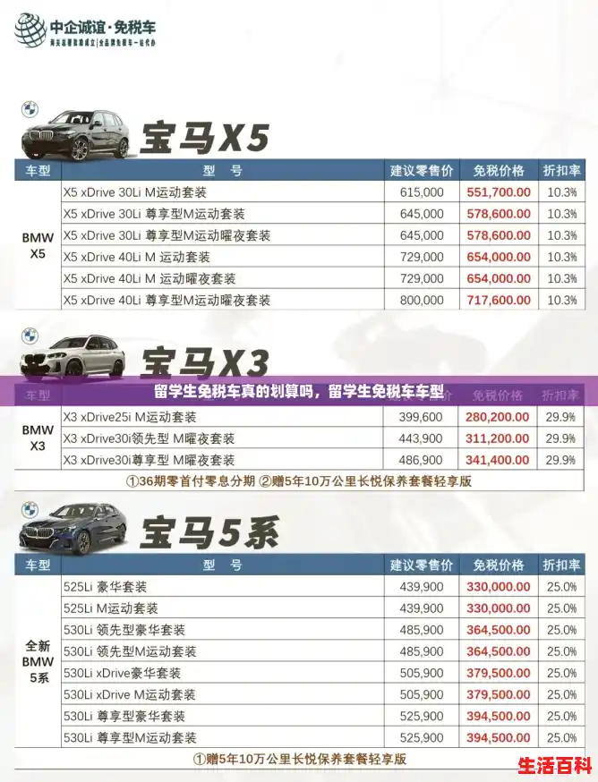 留学生免税车真的划算吗，留学生免税车车型