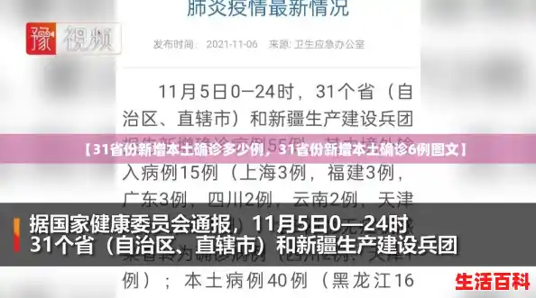 【31省份新增本土确诊多少例,31省份新增本土确诊6例图文】 【31省份新增本土确诊多少例,31省份新增本土确诊6例图文】