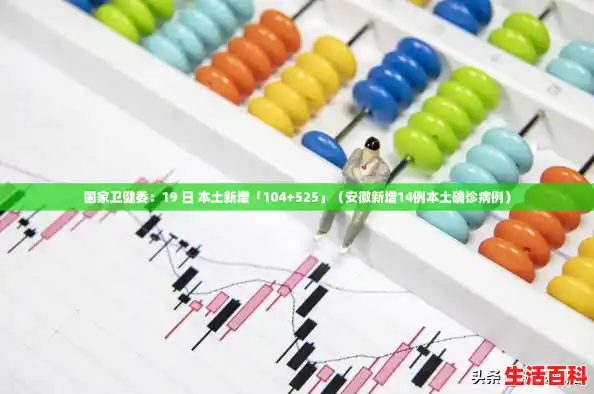 国家卫健委：19 日 本土新增「104+525」（安徽新增14例本土确诊病例）
