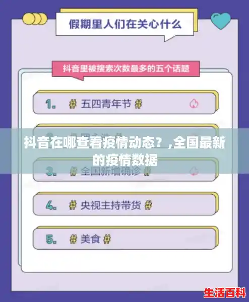 抖音在哪查看疫情动态?,全国最新的疫情数据 抖音在哪查看疫情动态?,全国最新的疫情数据