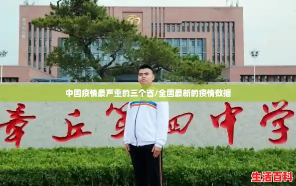 中国疫情最严重的三个省/全国最新的疫情数据