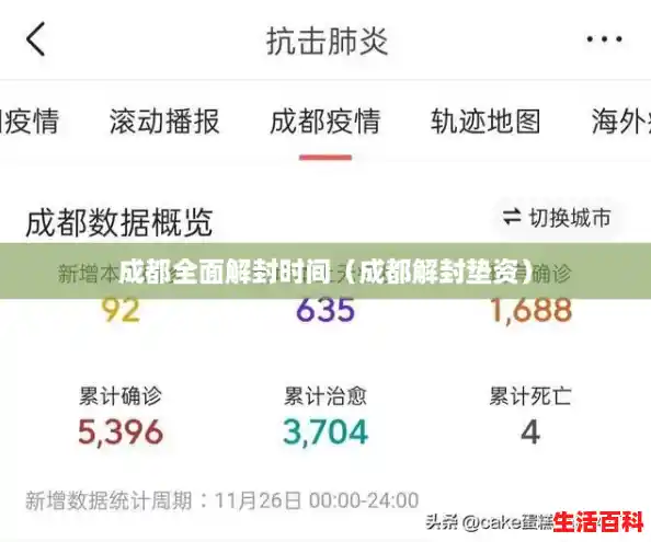 成都全面解封时间(成都解封垫资) 成都全面解封时间(成都解封垫资)