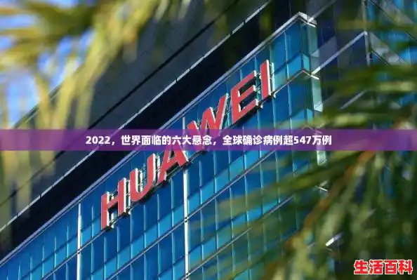 2022，世界面临的六大悬念，全球确诊病例超547万例