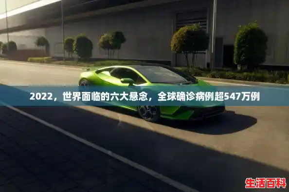 2022，世界面临的六大悬念，全球确诊病例超547万例