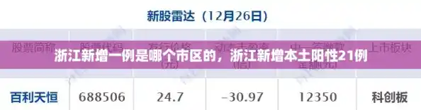 浙江新增一例是哪个市区的，浙江新增本土阳性21例
