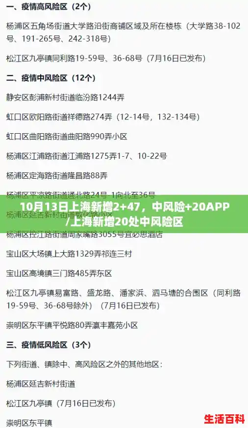 10月13日上海新增2+47，中风险+20APP/上海新增20处中风险区