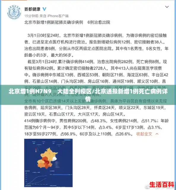 北京增1例H7N9 大陆全列疫区/北京通报新增1例死亡病例详情 北京增1例H7N9 大陆全列疫区/北京通报新增1例死亡病例详情