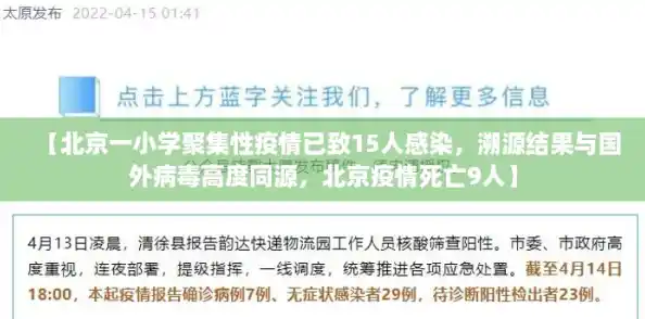 【北京一小学聚集性疫情已致15人感染,溯源结果与国外病毒高度同源,北京疫情死亡9人】 【北京一小学聚集性疫情已致15人感染,溯源结果与国外病毒高度同源,北京疫情死亡9人】