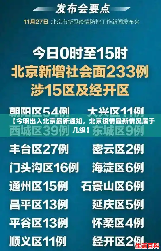 【今明出入北京最新通知，北京疫情最新情况属于几级】
