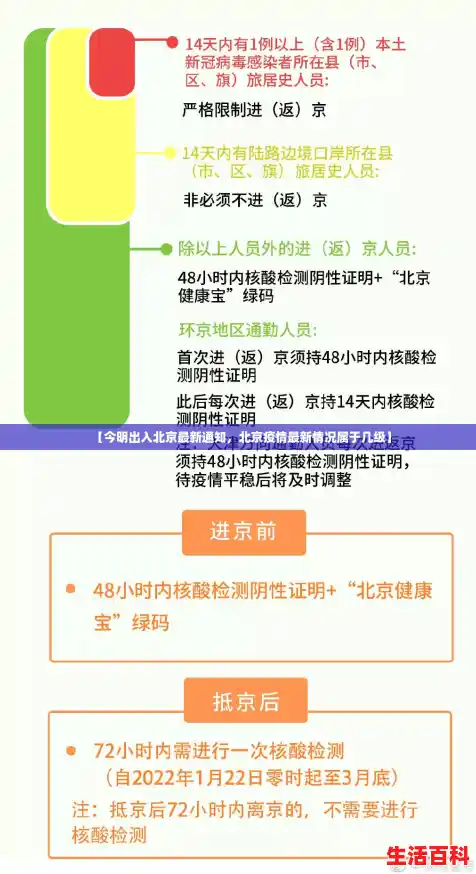 【今明出入北京最新通知，北京疫情最新情况属于几级】
