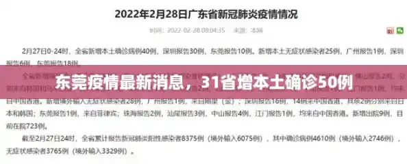 东莞疫情最新消息，31省增本土确诊50例