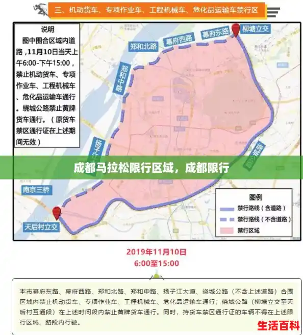 成都马拉松限行区域，成都限行