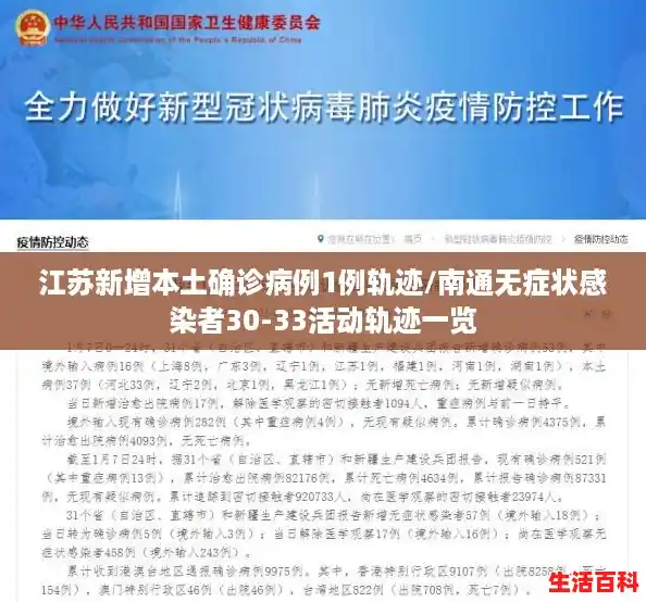 江苏新增本土确诊病例1例轨迹/南通无症状感染者30-33活动轨迹一览