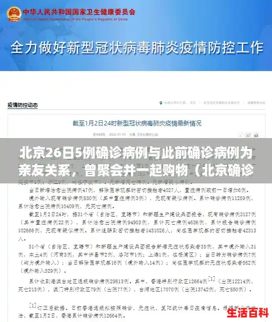 北京26日5例确诊病例与此前确诊病例为亲友关系，曾聚会并一起购物（北京确诊病例密接者654人）