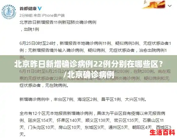 北京昨日新增确诊病例22例分别在哪些区？/北京确诊病例