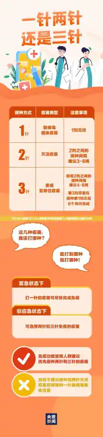 7天130人感染7天130人感染离开河南去哪里了/河南新增本土确诊56例