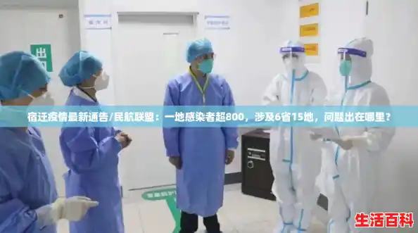 宿迁疫情最新通告/民航联盟:一地感染者超800,涉及6省15地,问题出在哪里? 宿迁疫情最新通告/民航联盟:一地感染者超800,涉及6省15地,问题出在哪里?