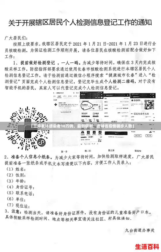 【三月累计感染者10万例，最新研判，吉林省疫情确诊人数】