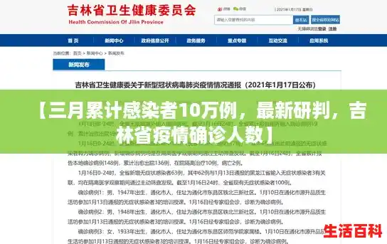 【三月累计感染者10万例，最新研判，吉林省疫情确诊人数】