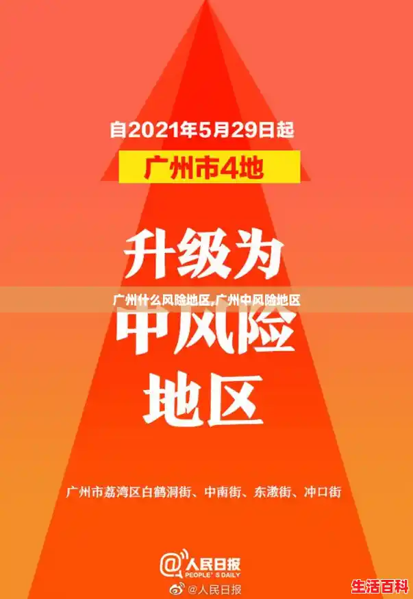 广州什么风险地区,广州中风险地区