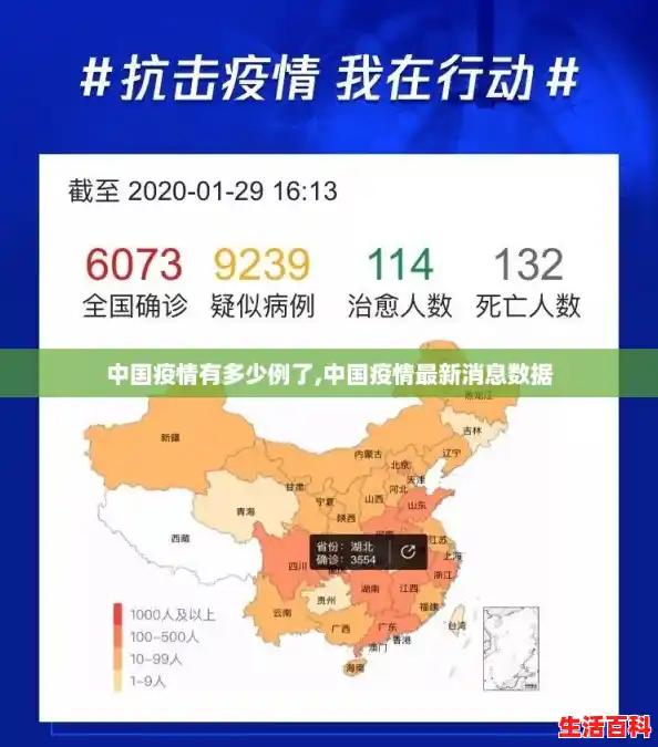 中国疫情有多少例了,中国疫情最新消息数据