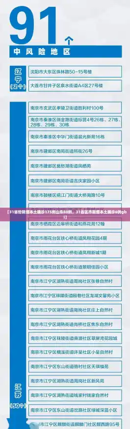 【31省份新增本土确诊175例山东88例，31省区市新增本土确诊6例gbi】