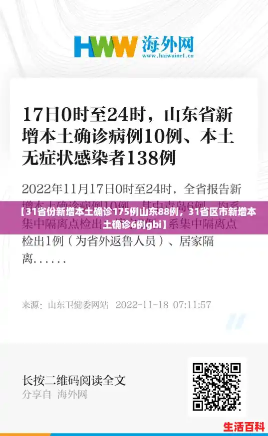 【31省份新增本土确诊175例山东88例，31省区市新增本土确诊6例gbi】