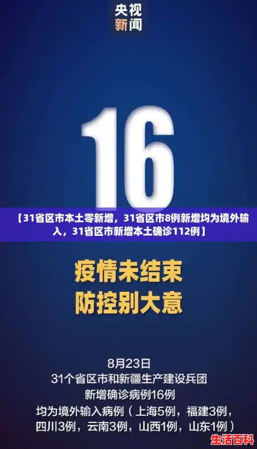 【31省区市本土零新增，31省区市8例新增均为境外输入，31省区市新增本土确诊112例】