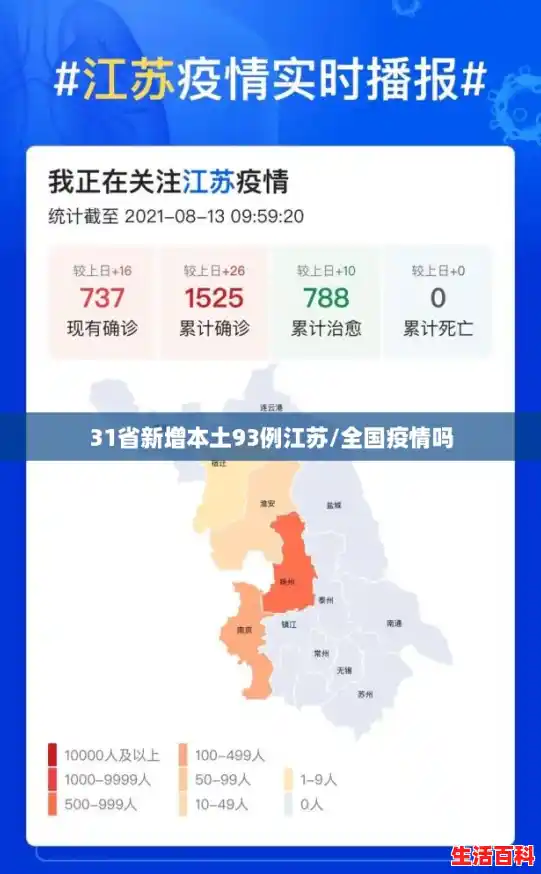 31省新增本土93例江苏/全国疫情吗