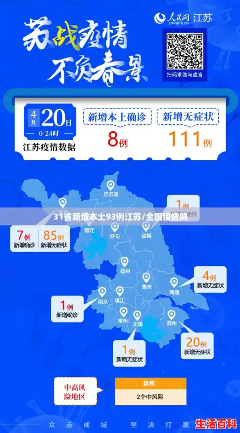31省新增本土93例江苏/全国疫情吗