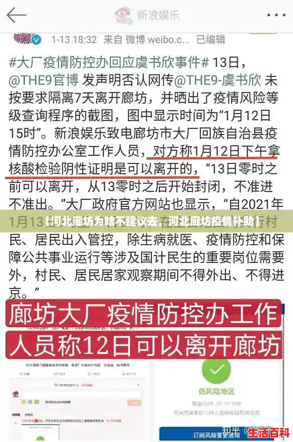 【河北廊坊为啥不建议去，河北廊坊疫情补助】