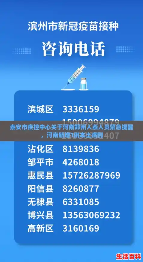泰安市疾控中心关于河南郑州入泰人员紧急提醒,河南新增1例本土病例 泰安市疾控中心关于河南郑州入泰人员紧急提醒,河南新增1例本土病例
