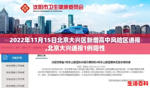 2022年11月15日北京大兴区新增高中风险区通报,北京大兴通报1例阳性