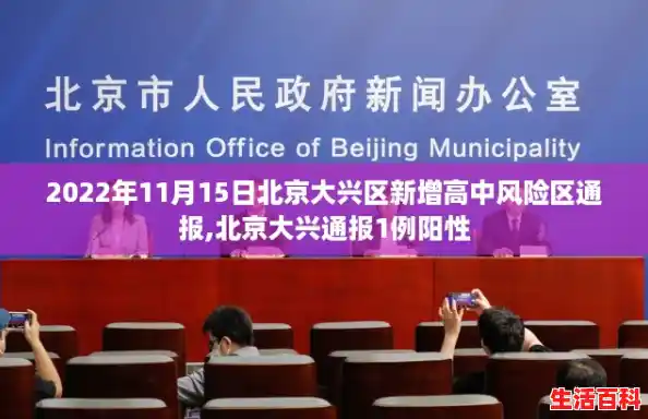 2022年11月15日北京大兴区新增高中风险区通报,北京大兴通报1例阳性